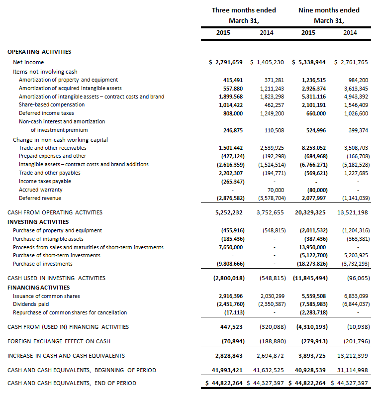 absolute-software-fy15-q3-5