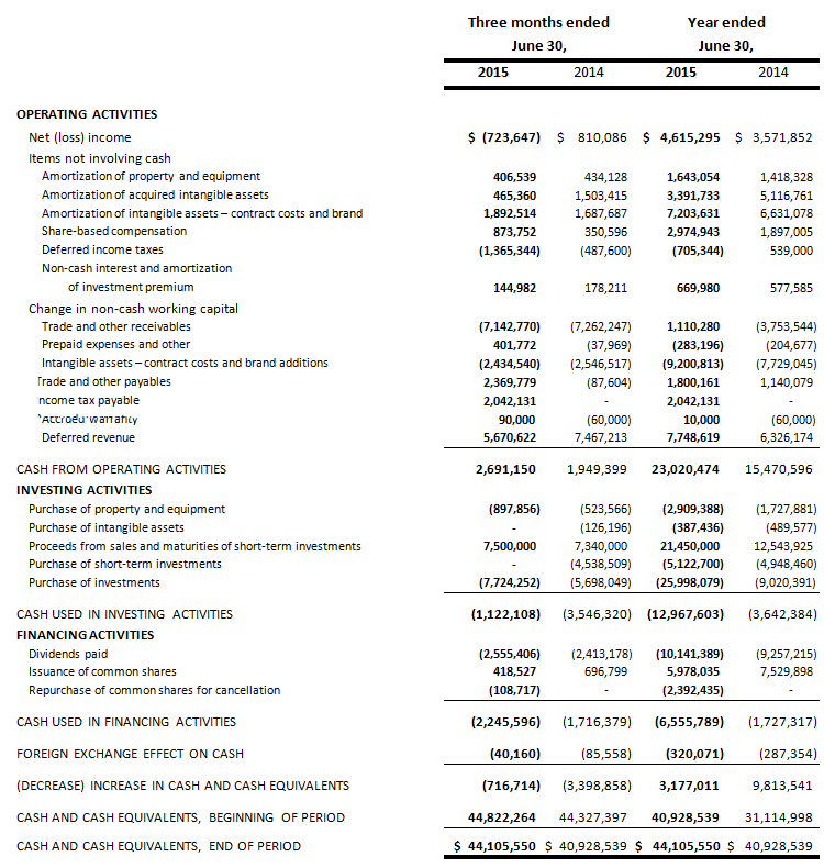 absolute-fy15-q4-5
