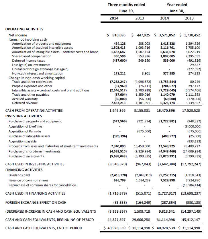 absolute-fy14-q4-5