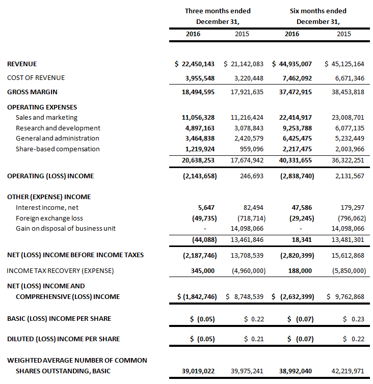 absolute-fy17-q2-3