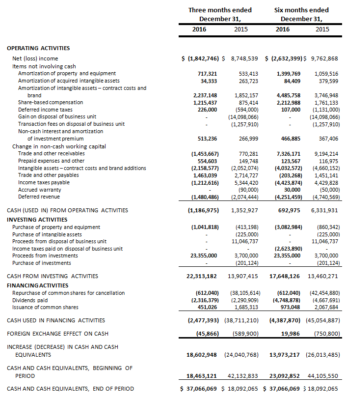 absolute-fy17-q2-5