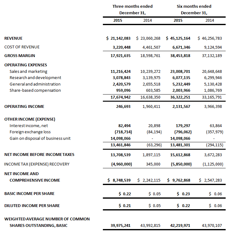 absolute-fy16-q2-3