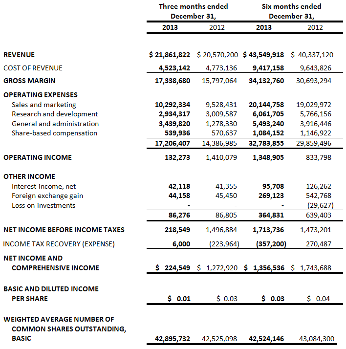 absolute-fy14-q2-3