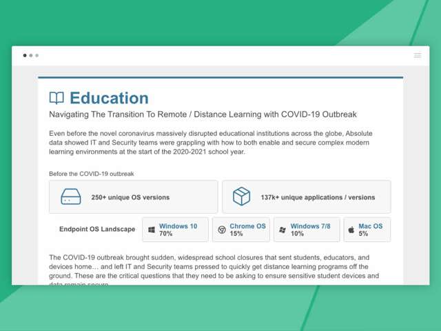 Impact of COVID-19 on Distance Learning